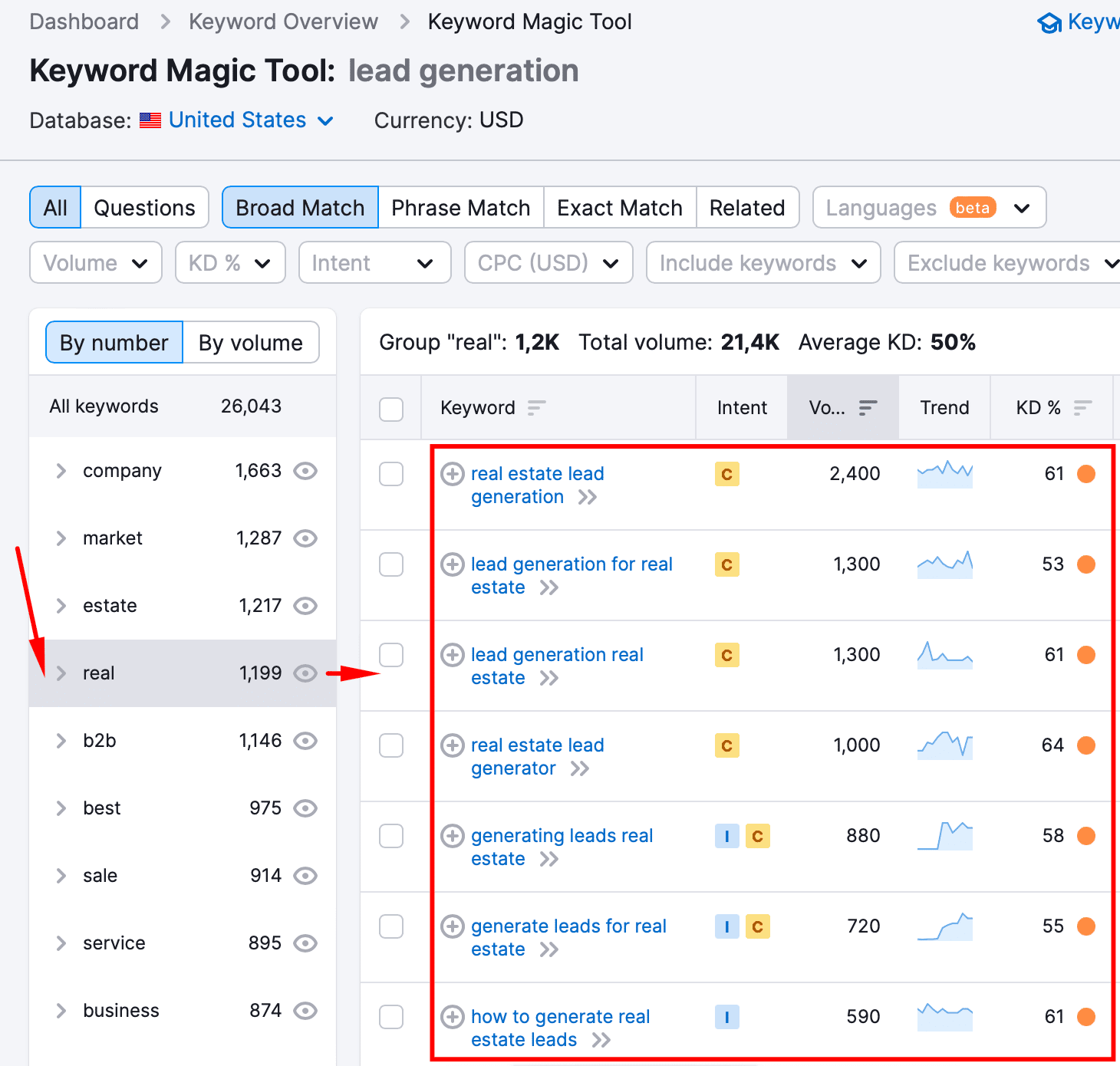 cluster topics for keyword research