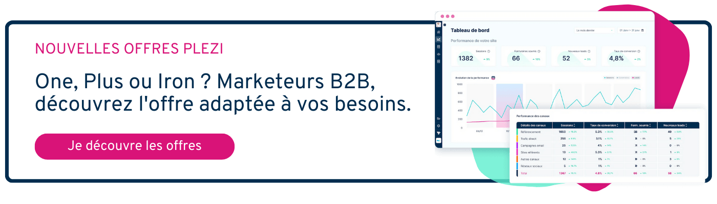 CTA pour découvrir les offres Plezi 