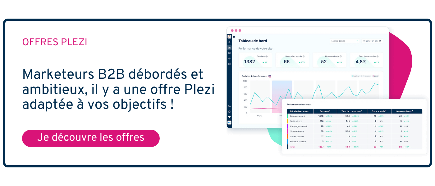 CTA pour découvrir les offres Plezi 