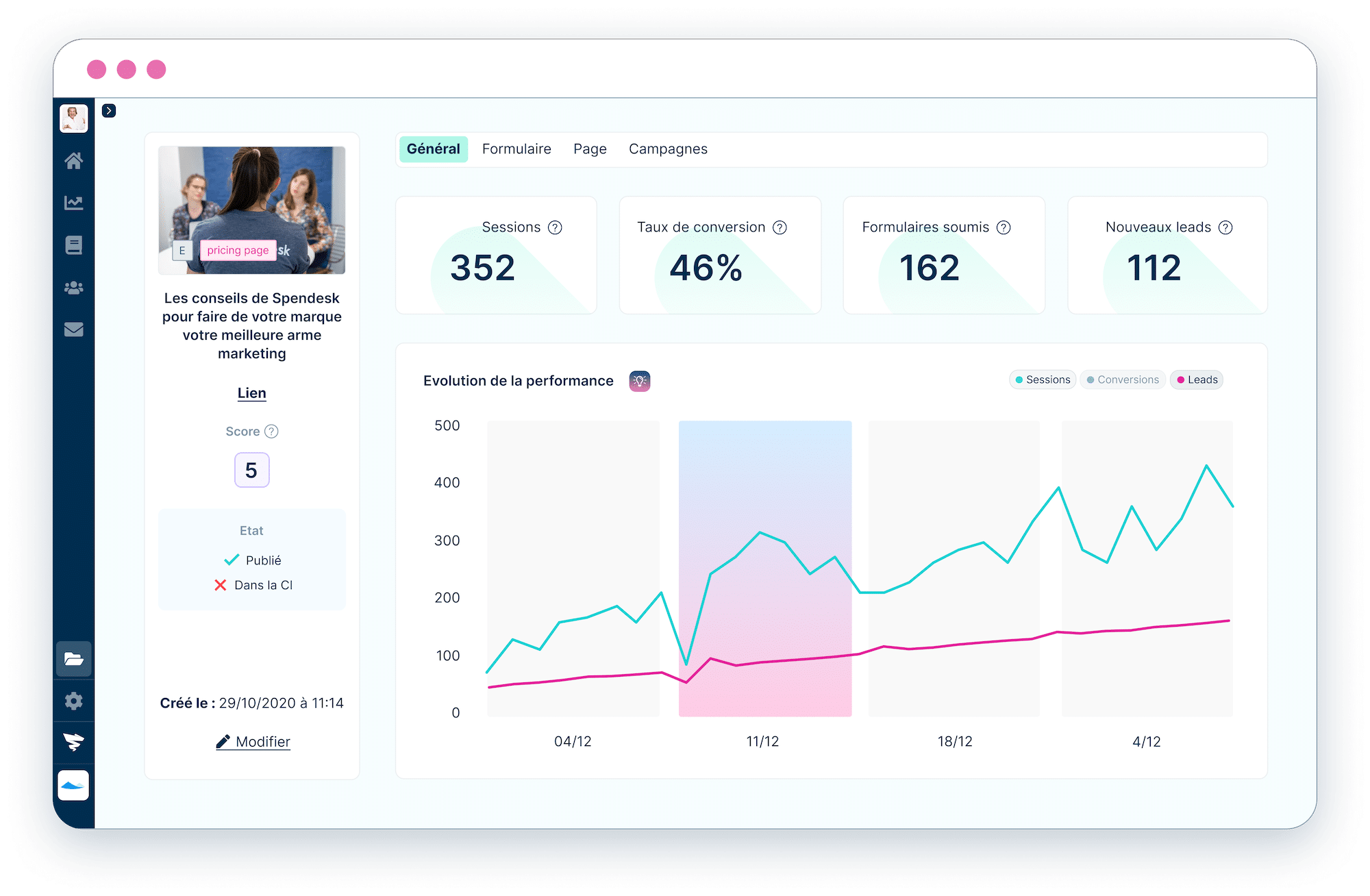 content marketing - Plezi - Marketing automation