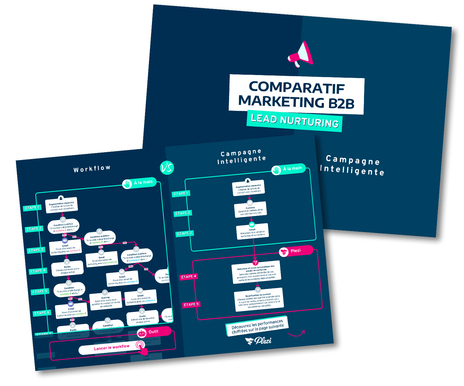 Image du comparatif