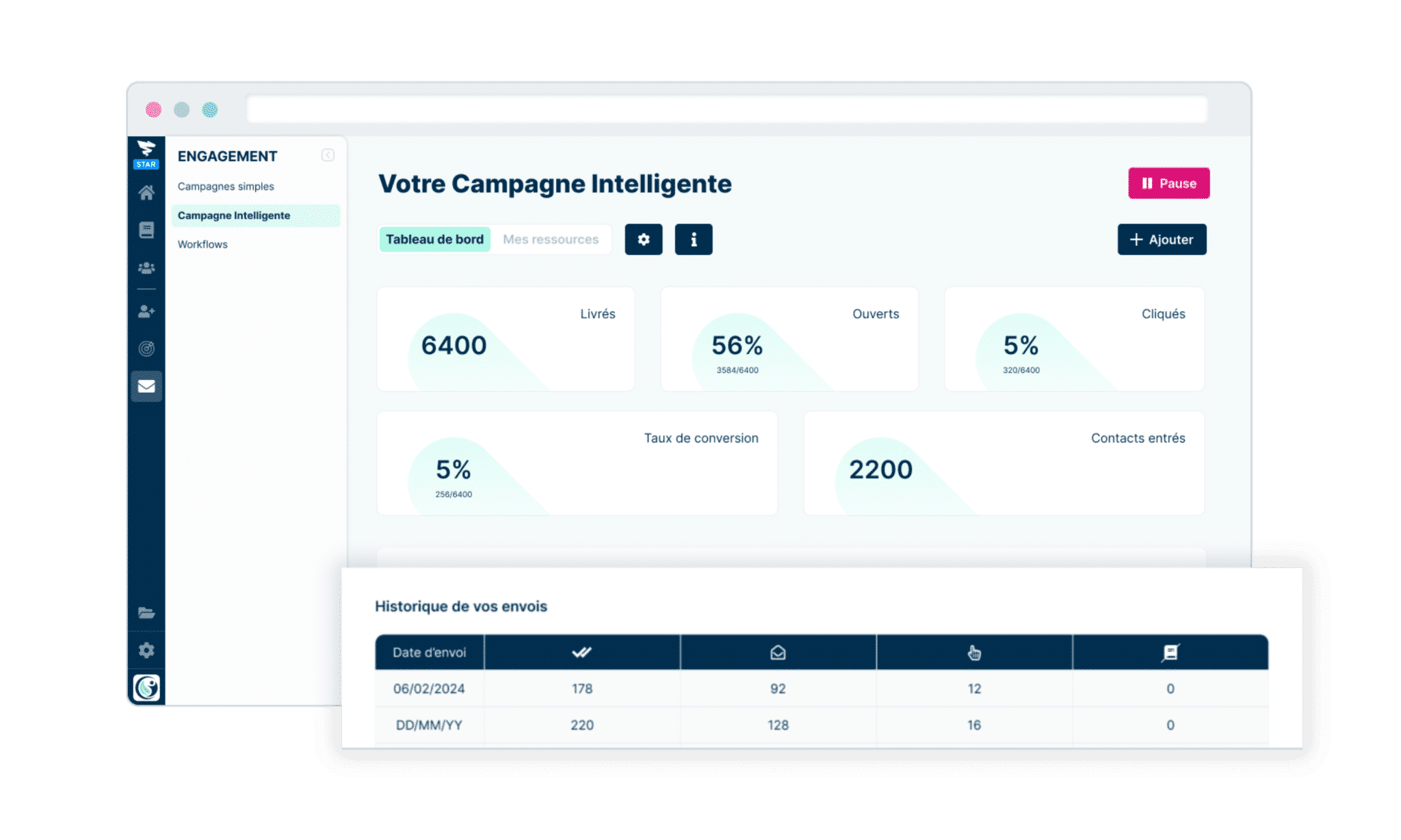 Campagne intelligente