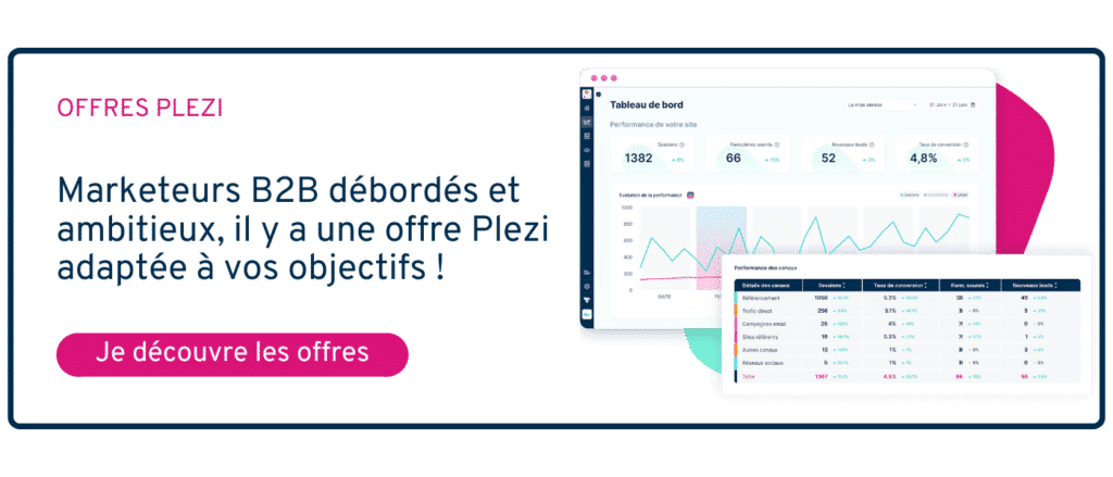 CTA pour découvrir les offres Plezi
