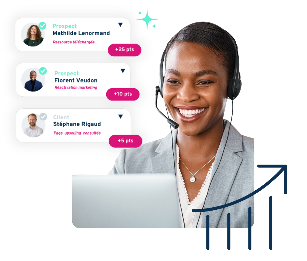 Entreprise de services - Solution de marketing automation B2B Plezi