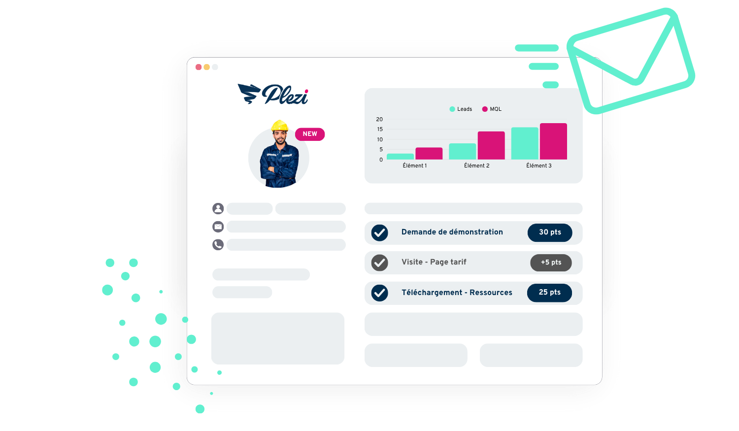 industrie - Marketing automation Plezi