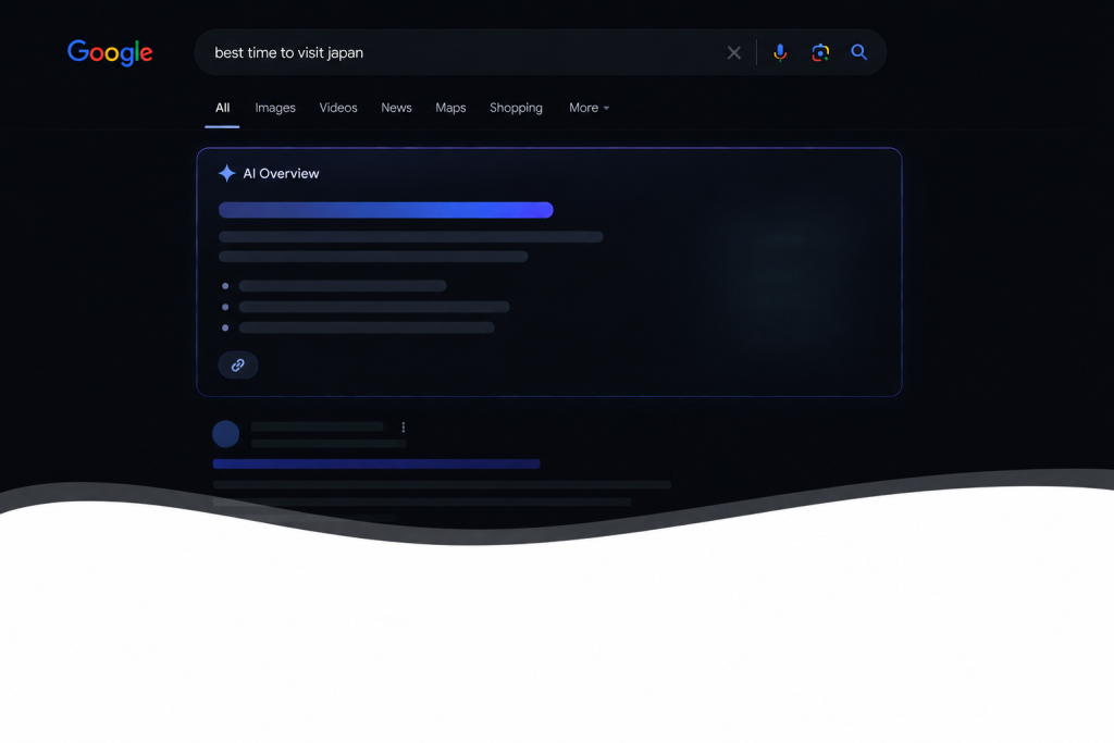 Google AI Overviews